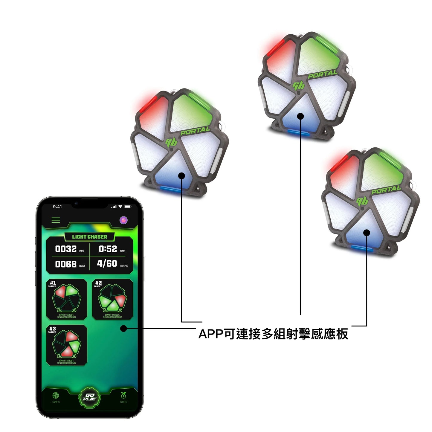 PORTAL SMART TARGET SYSTEM 智能標靶系統
